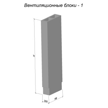 Вентиляційний блок ВБС 28